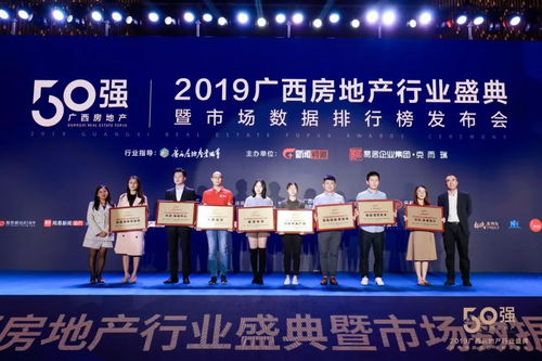 2019廣西房企50強(qiáng)榮耀揭榜 區(qū)域市場(chǎng)格局重塑，7家實(shí)力房企躋身“百億俱樂(lè)部”